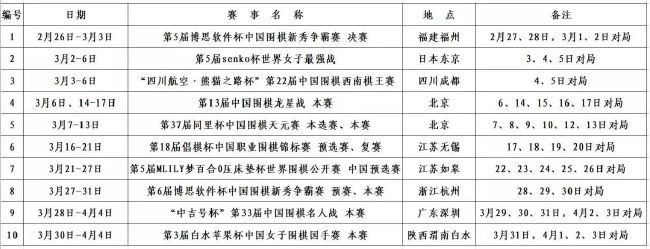 Bloom一般在晚上和周末创作，那段时间一共写了5个剧本，也有一些制片人接触过，不过最终没有成交